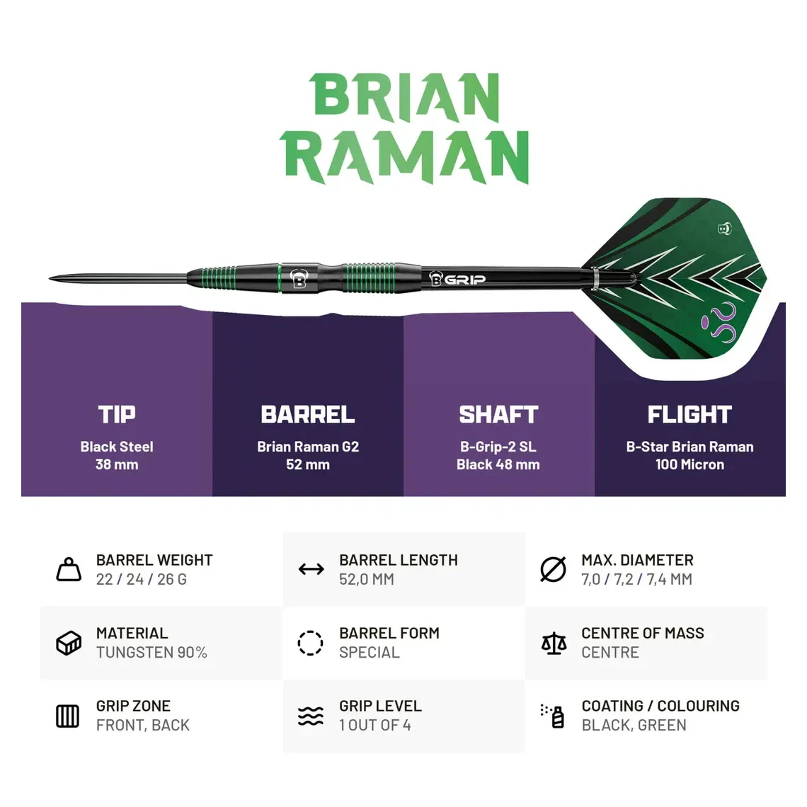 Bulls Brian Raman G2 Champions 90% Tungsten Darts - 24g - Image 3