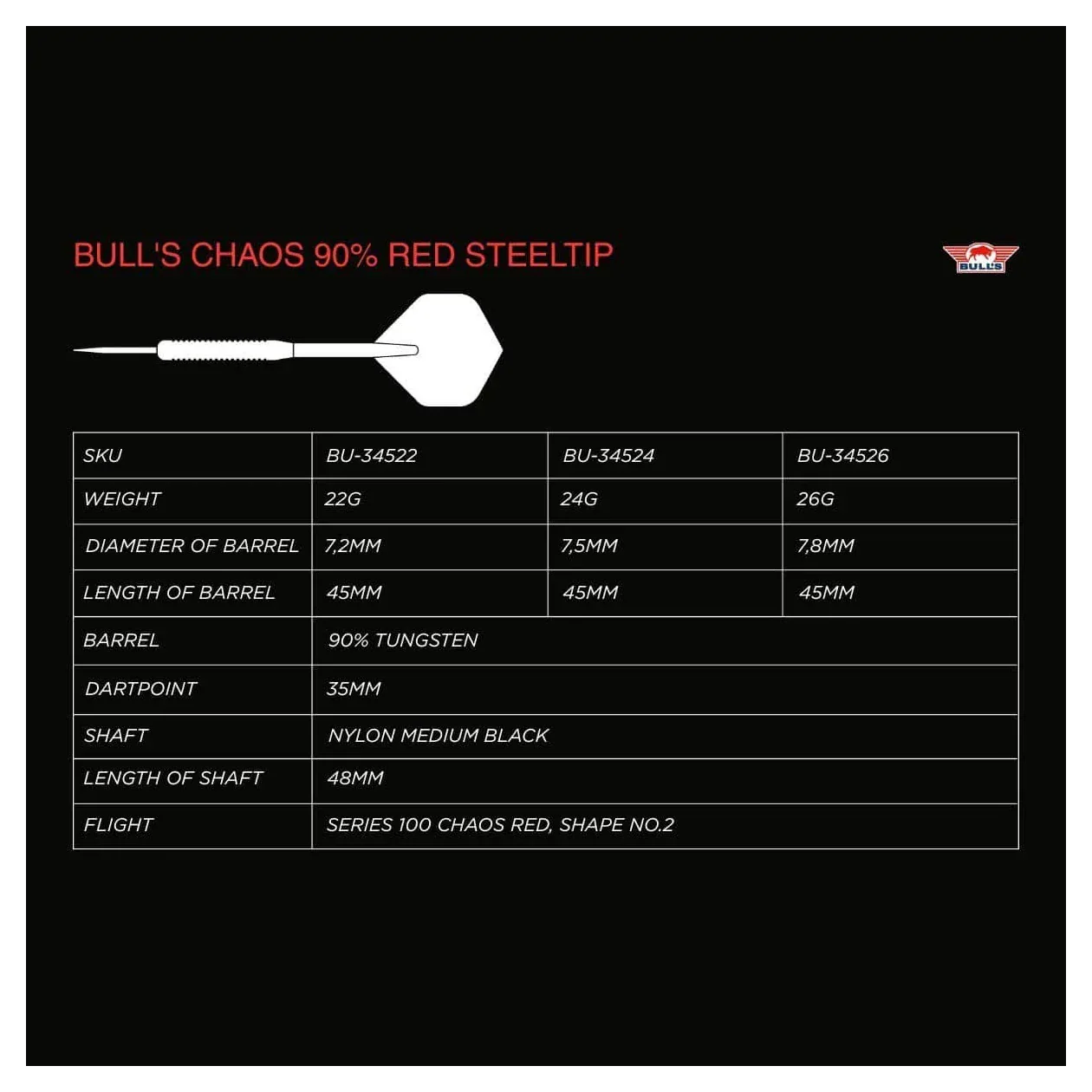 Bulls NL Chaos Red 90% Tungsten Steel Tip Darts 26g - Image 7