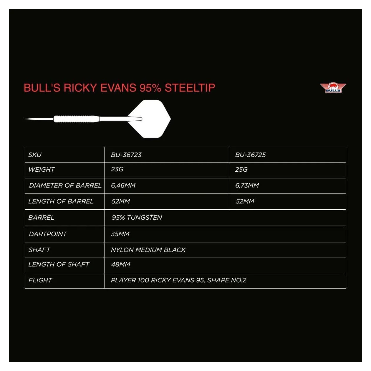 Bulls NL Ricky Evans 95% Tungsten Steel Tip Darts - 25g - Image 7