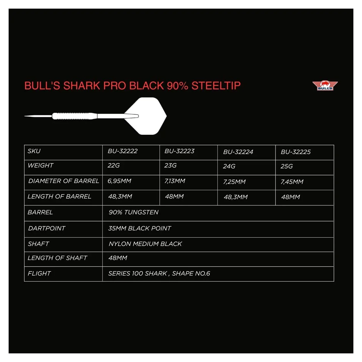 Bulls NL Shark Pro Black 90% Tungsten Steel Tip Darts - 24g - Image 7