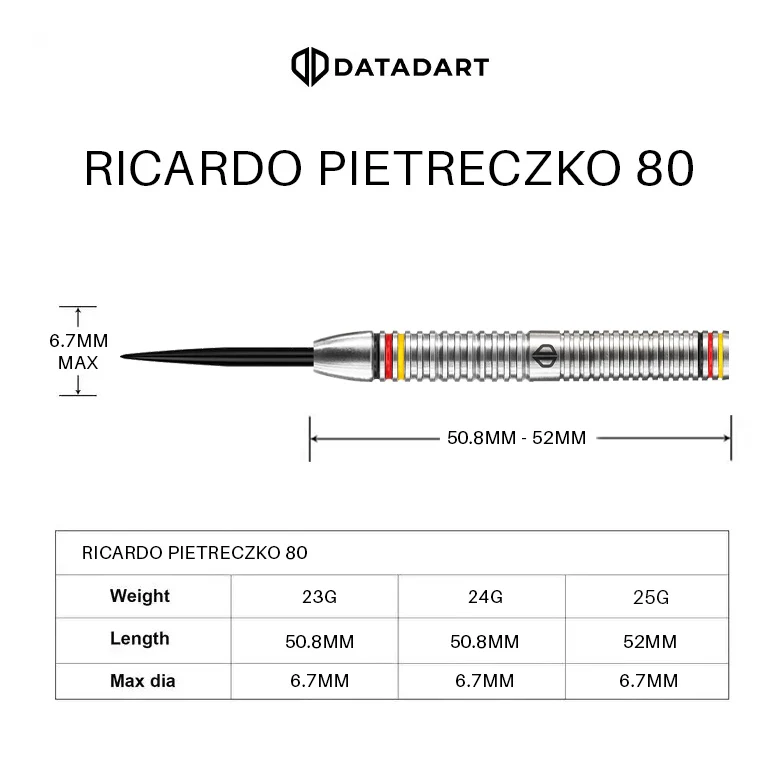 Datadart Ricardo Pietreczko 80% Tungsten Darts 23g - Image 4