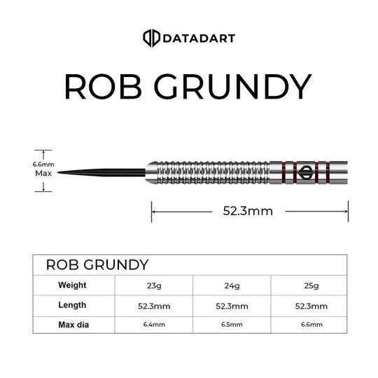 Datadart Rob Grundy GRENADE 90% Tungsten Darts 24g - Image 4