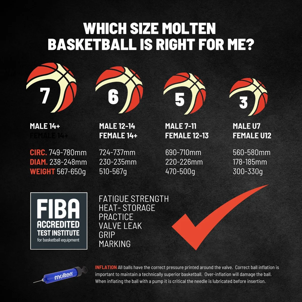 Molten BGR Rubber Basketball - Size 7 (Official Size & Weight) - Green / Black - Image 4