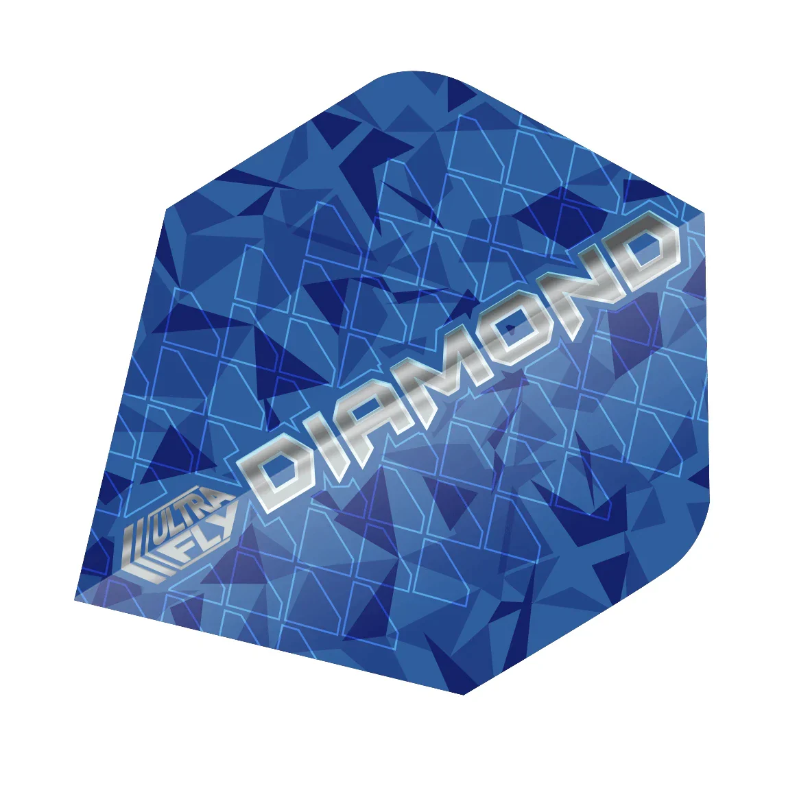 Unicorn ULTRAFLY Plus Ian White Phase 2 Flights