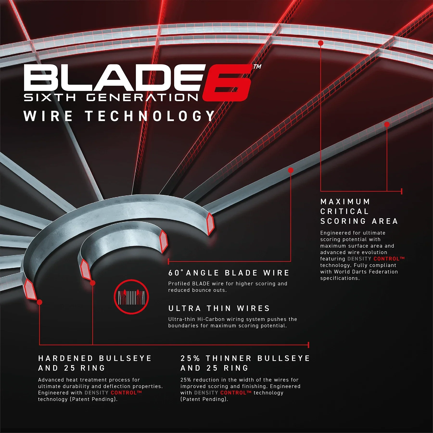 Winmau Blade 6 Dartboard - Image 2